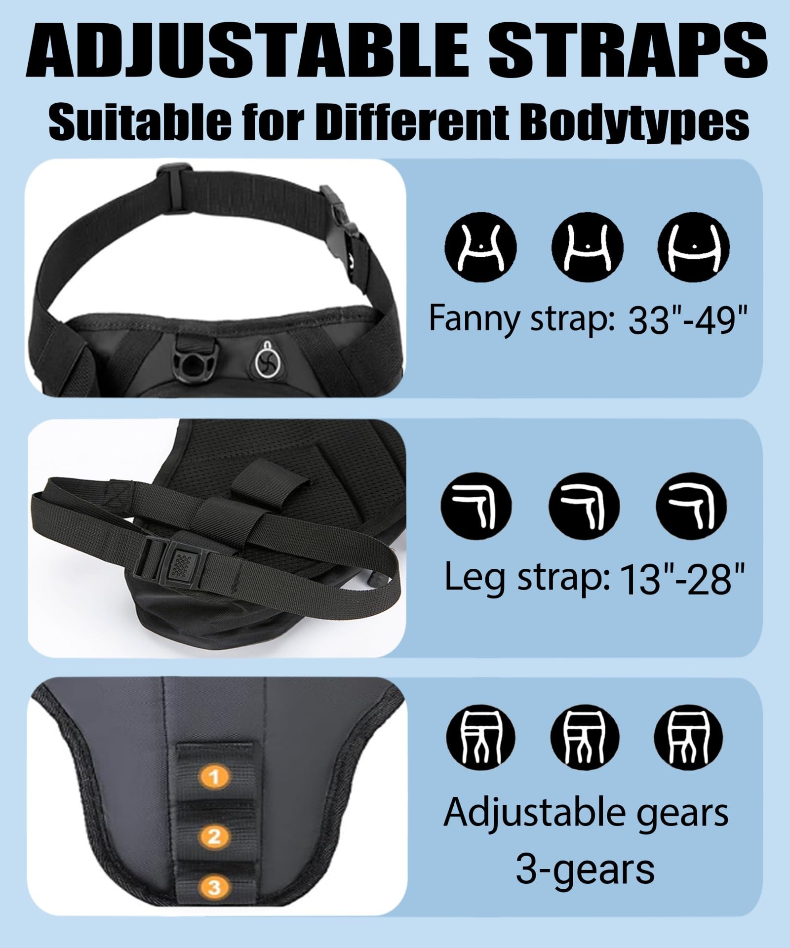 Tas Pinggang Motor Anti Air Mu - Motorcycle Gear Bundle ulasan dan harga