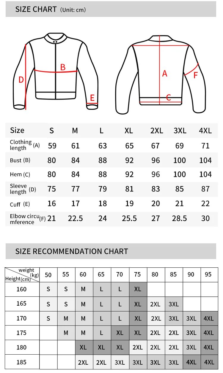 Jaket Pelindung Lembut Sepeda  - Motorcycle Gear Alpine ulasan dan harga